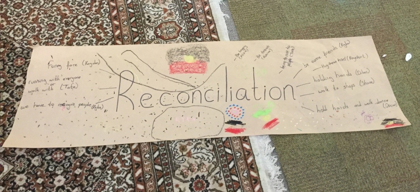 Reconciliation Week At Broadmeadows Gowrie Victoria Gowrie Victoria